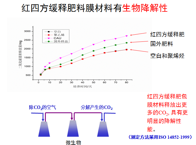 在线麻豆兔子九一麻豆国产精品无码生物降解性图