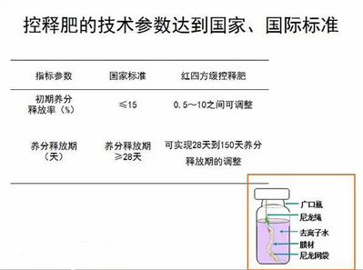 在线麻豆兔子九一麻豆国产精品无码料符合国家标准